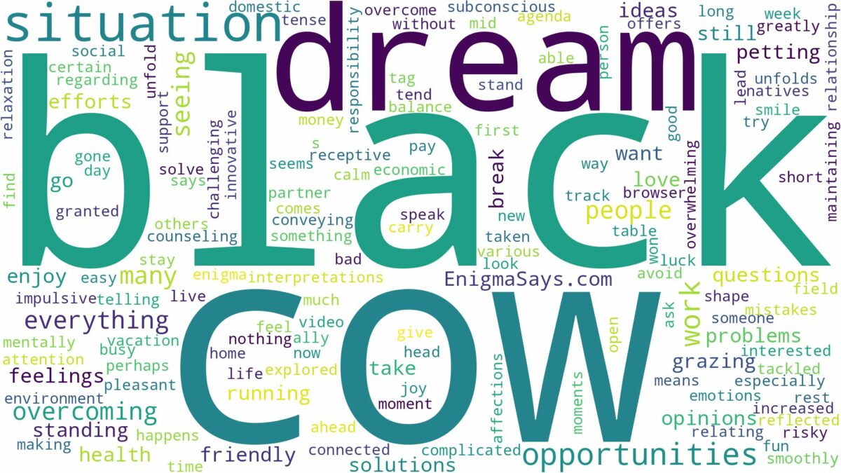 dreaming of seeing a black cow and related dreams with their meanings in a word cloud