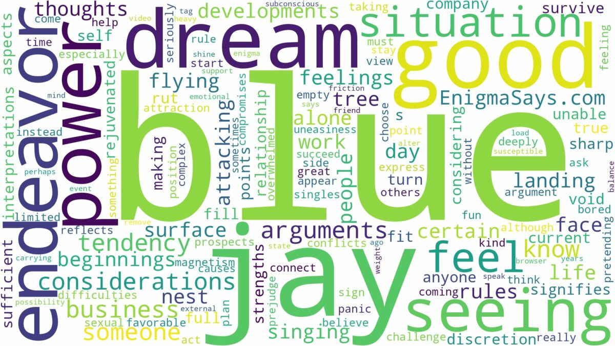 dreaming of seeing a blue jay and related dreams with their meanings in a word cloud