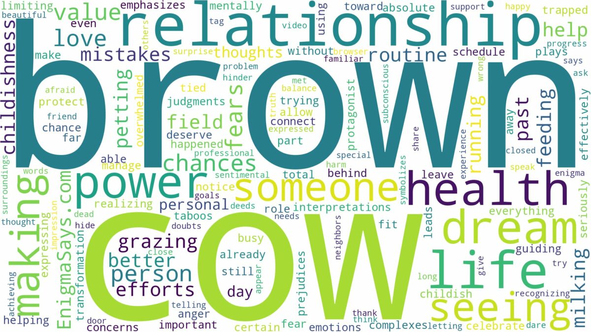 dreaming of seeing a brown cow and related dreams with their meanings in a word cloud