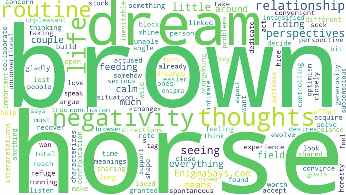 dreaming of seeing a brown horse and related dreams with their meanings in a word cloud