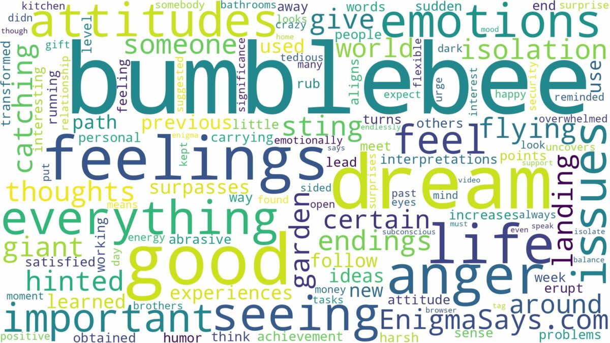 dream of seeing a bumblebee and related dreams with their meanings in a word cloud