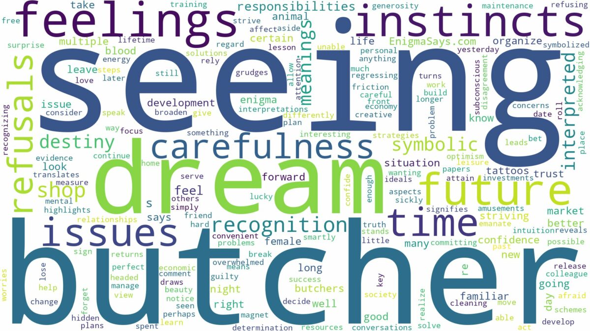 dream of seeing a butcher and related dreams with their meanings in a word cloud