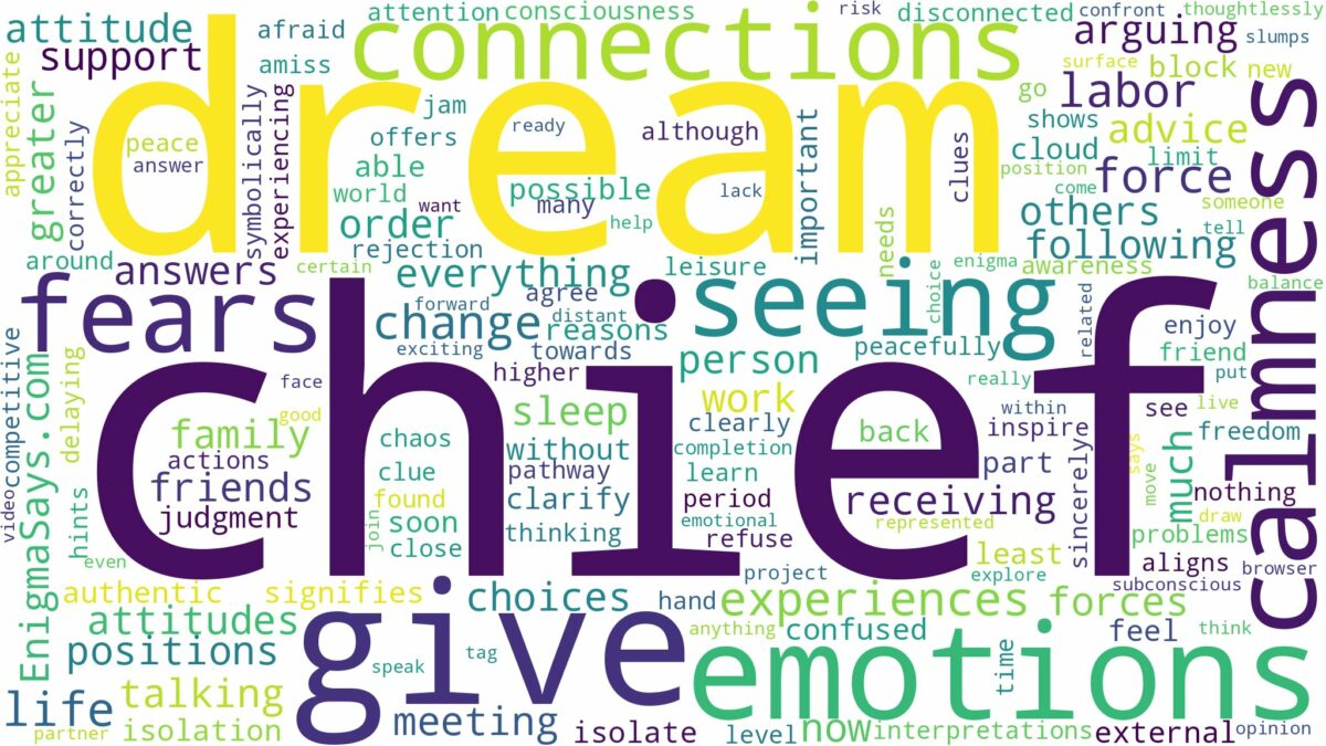 dream of seeing a chief and related dreams with their meanings in a word cloud