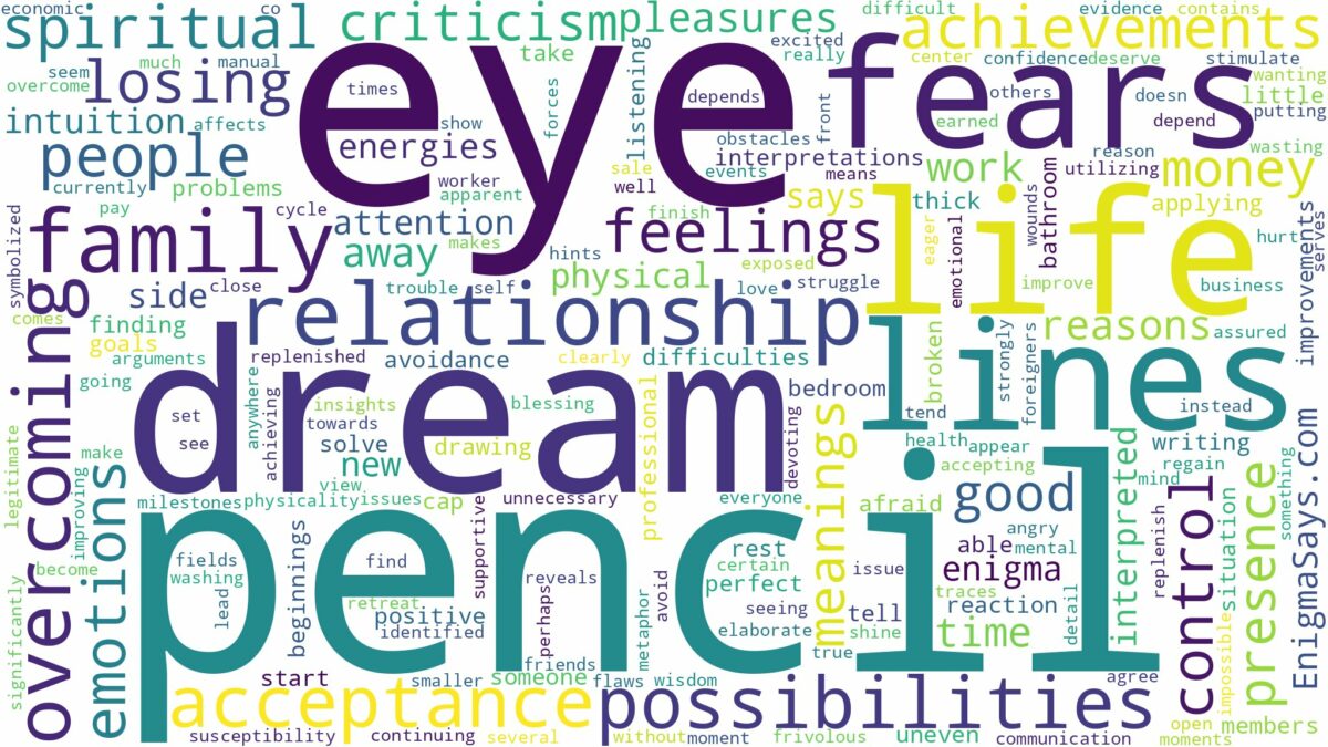 dream about eye pencil and related dreams with their meanings in a word cloud