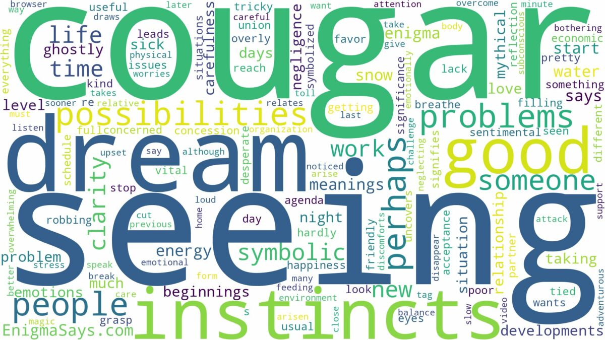 dream of seeing a cougar and related dreams with their meanings in a word cloud