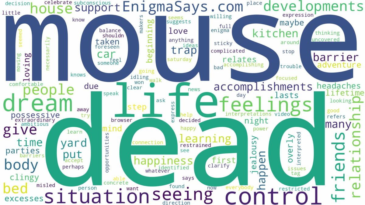 dreaming of seeing a dead mouse and related dreams with their meanings in a word cloud