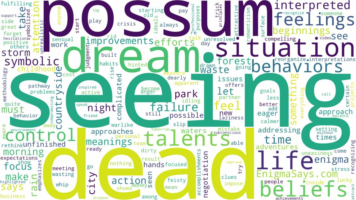 dreaming of seeing a dead possum and related dreams with their meanings in a word cloud