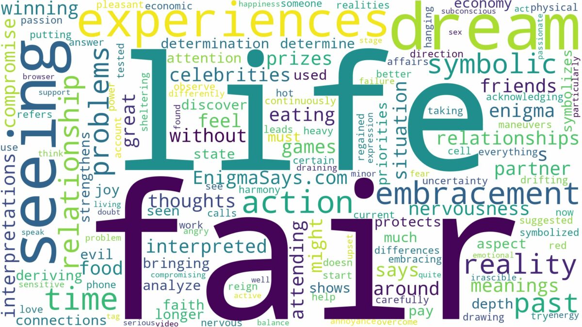 dream of seeing a fair and related dreams with their meanings in a word cloud