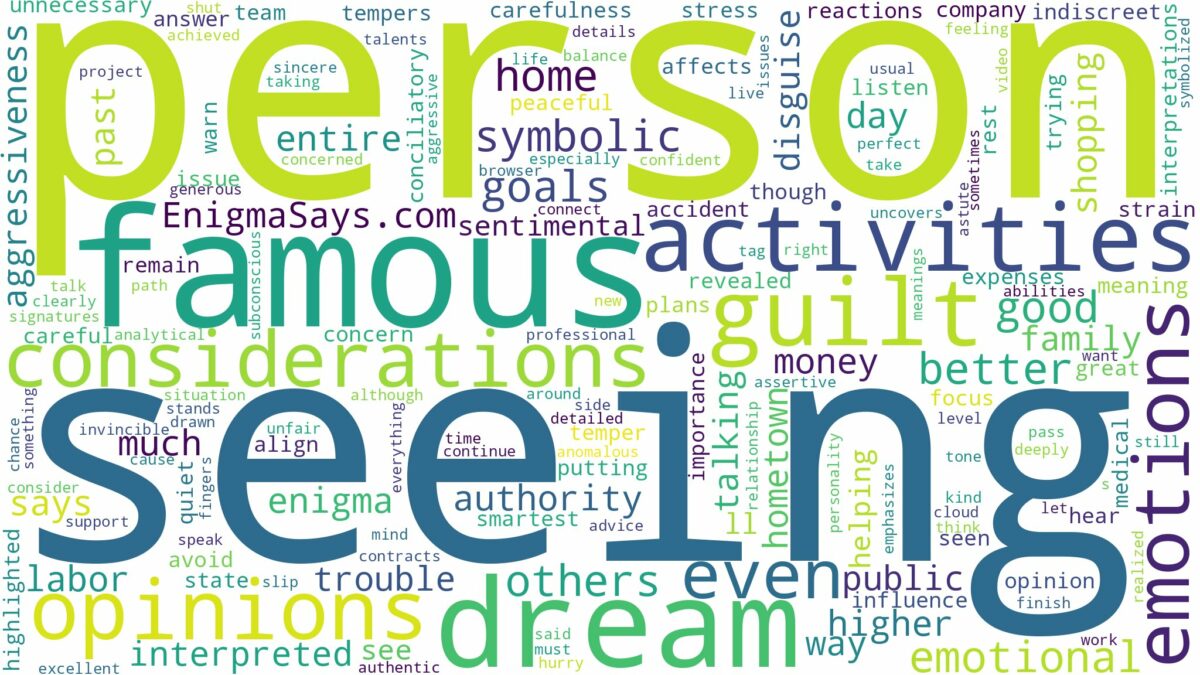 dreaming of seeing a famous person and related dreams with their meanings in a word cloud