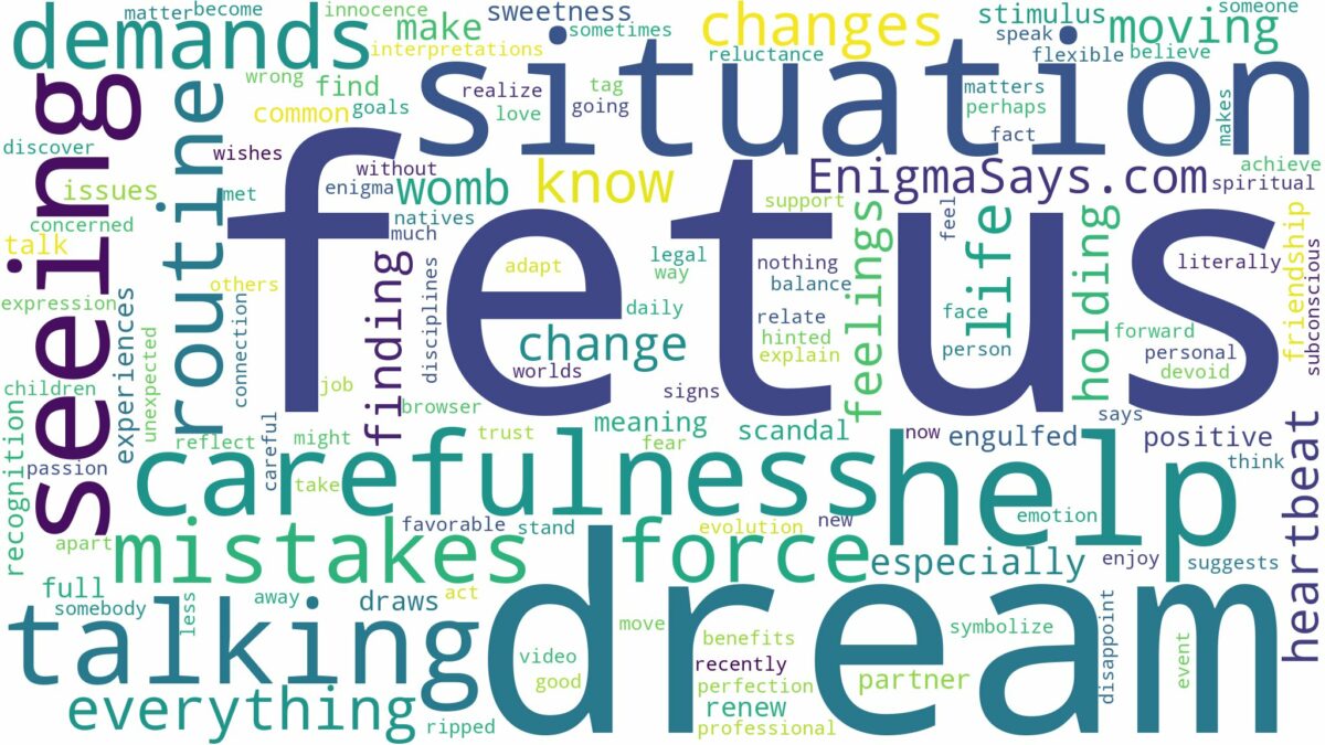 dream of seeing a fetus and related dreams with their meanings in a word cloud