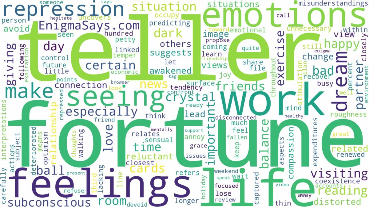 dreaming of seeing a fortune teller and related dreams with their meanings in a word cloud