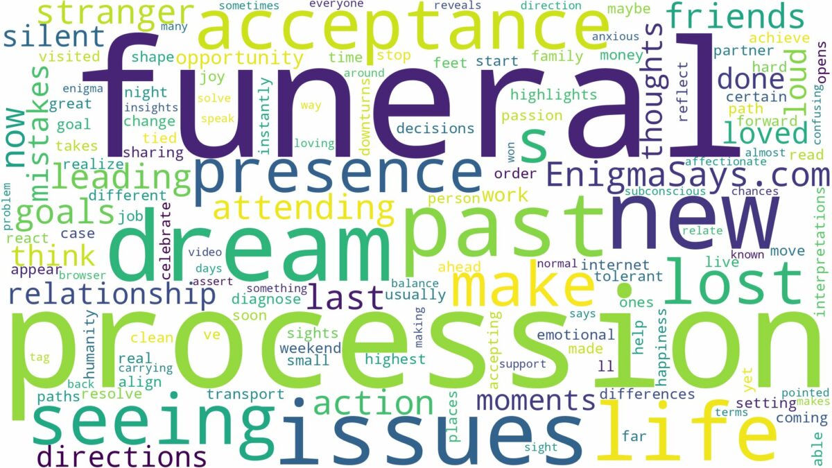 dreaming of seeing a funeral procession and related dreams with their meanings in a word cloud