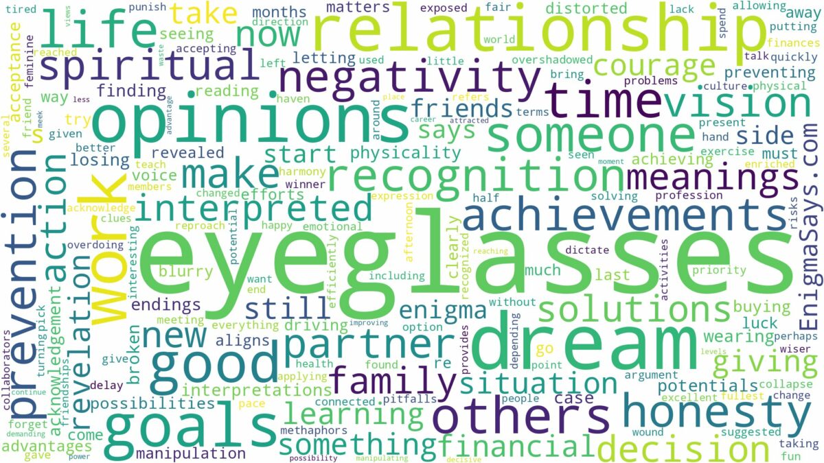 dreams about eyeglasses and related dreams with their meanings in a word cloud