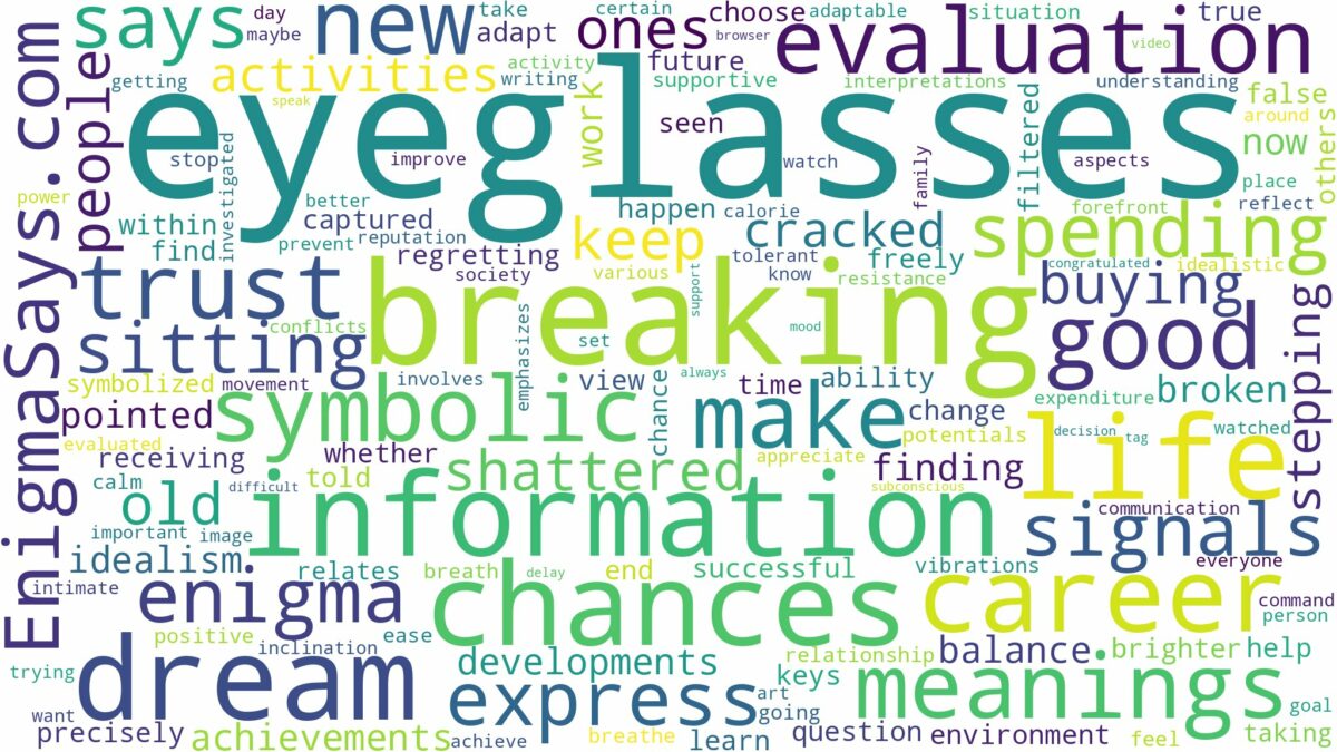 dreams about eyeglasses breaking and related dreams with their meanings in a word cloud