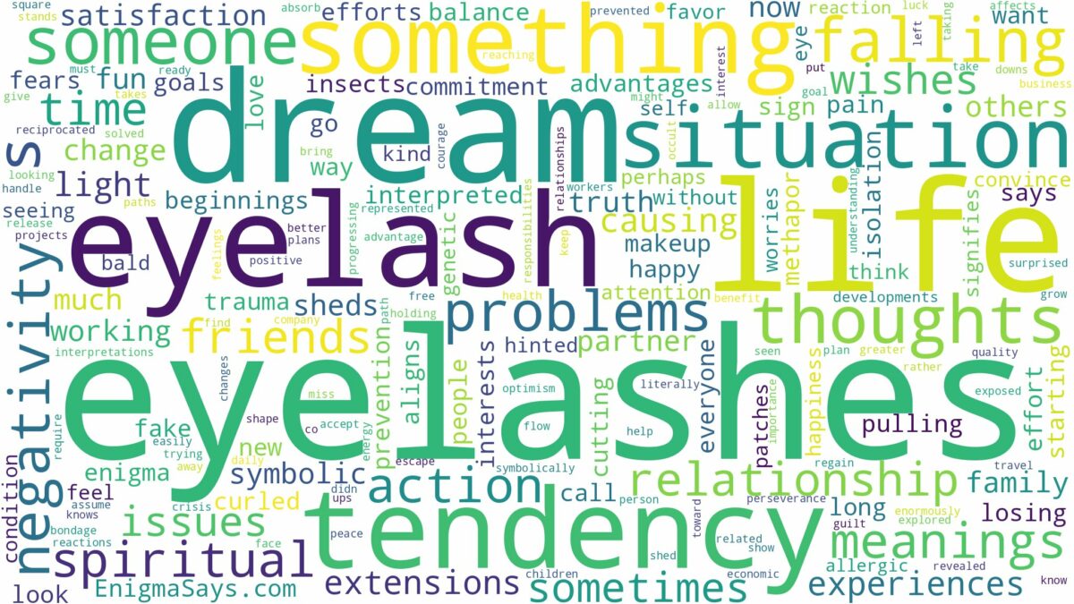 dreams about eyelashes and related dreams with their meanings in a word cloud