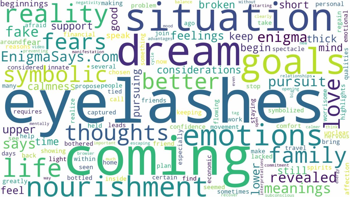 dreams about eyelashes coming off and related dreams with their meanings in a word cloud