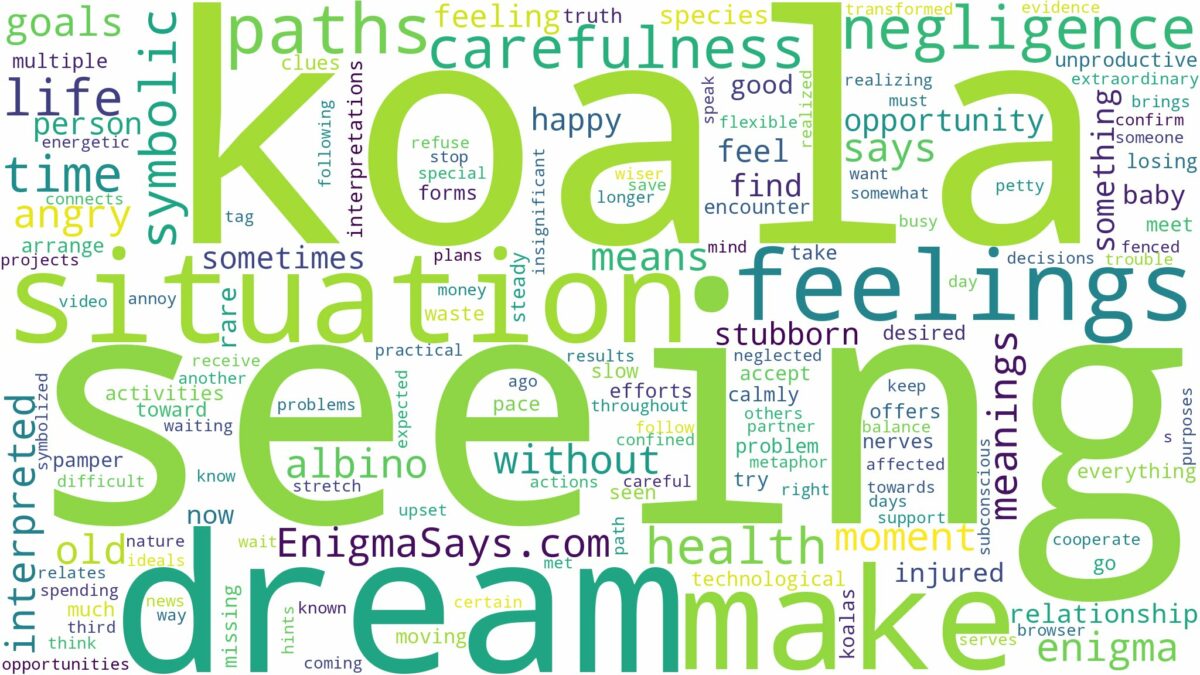 dream of seeing a koala and related dreams with their meanings in a word cloud