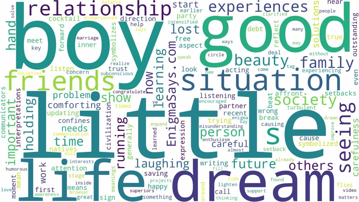 dreaming of seeing a little boy and related dreams with their meanings in a word cloud