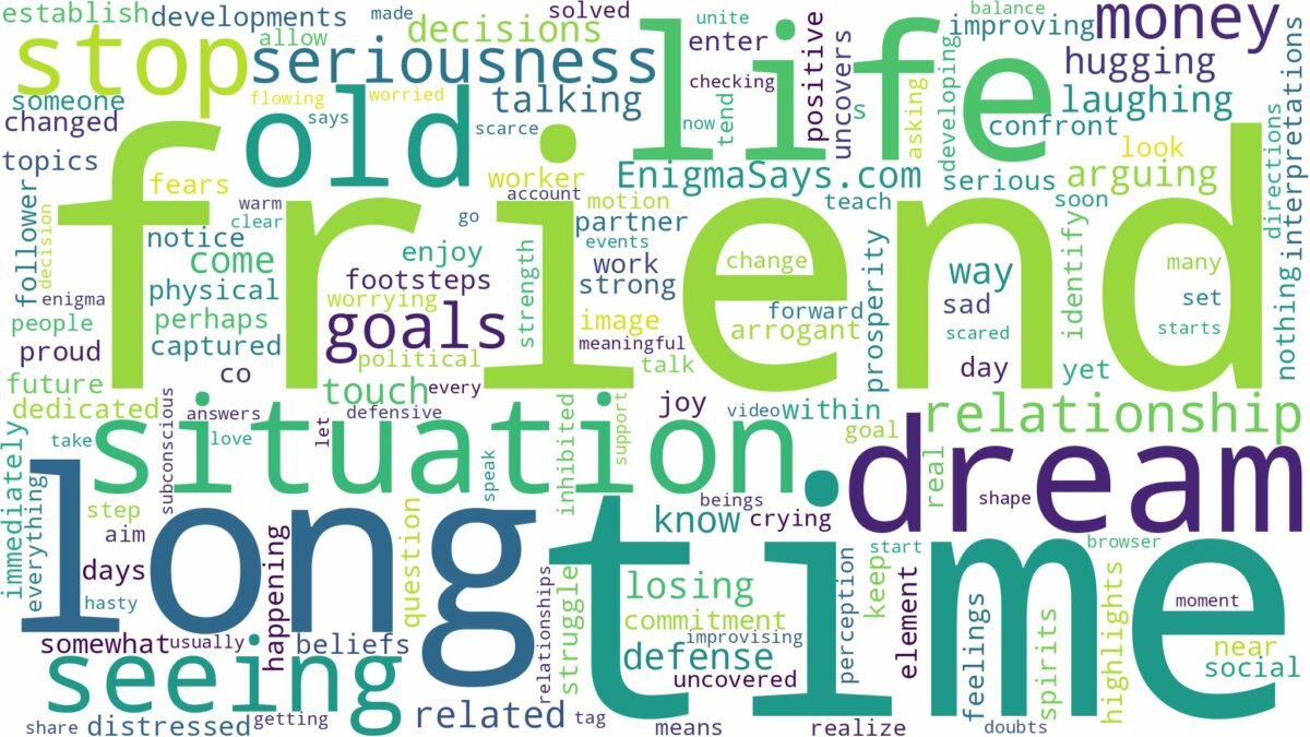 dreaming of seeing a long time friend and related dreams with their meanings in a word cloud