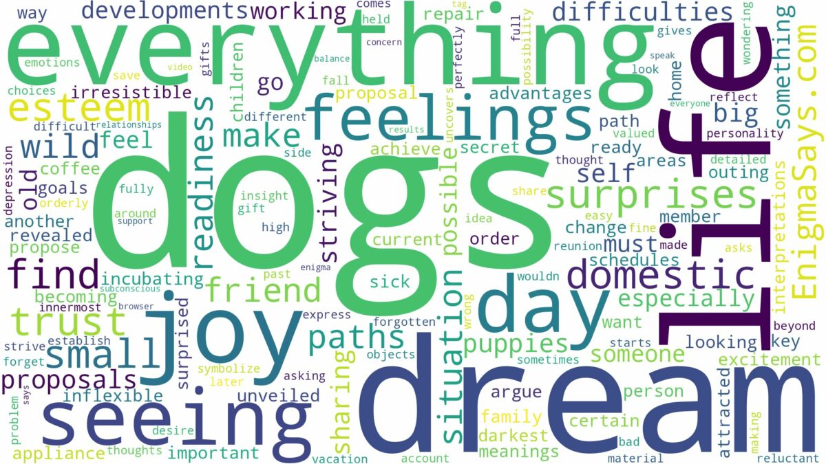 dreaming of seeing a lot of dogs and related dreams with their meanings in a word cloud