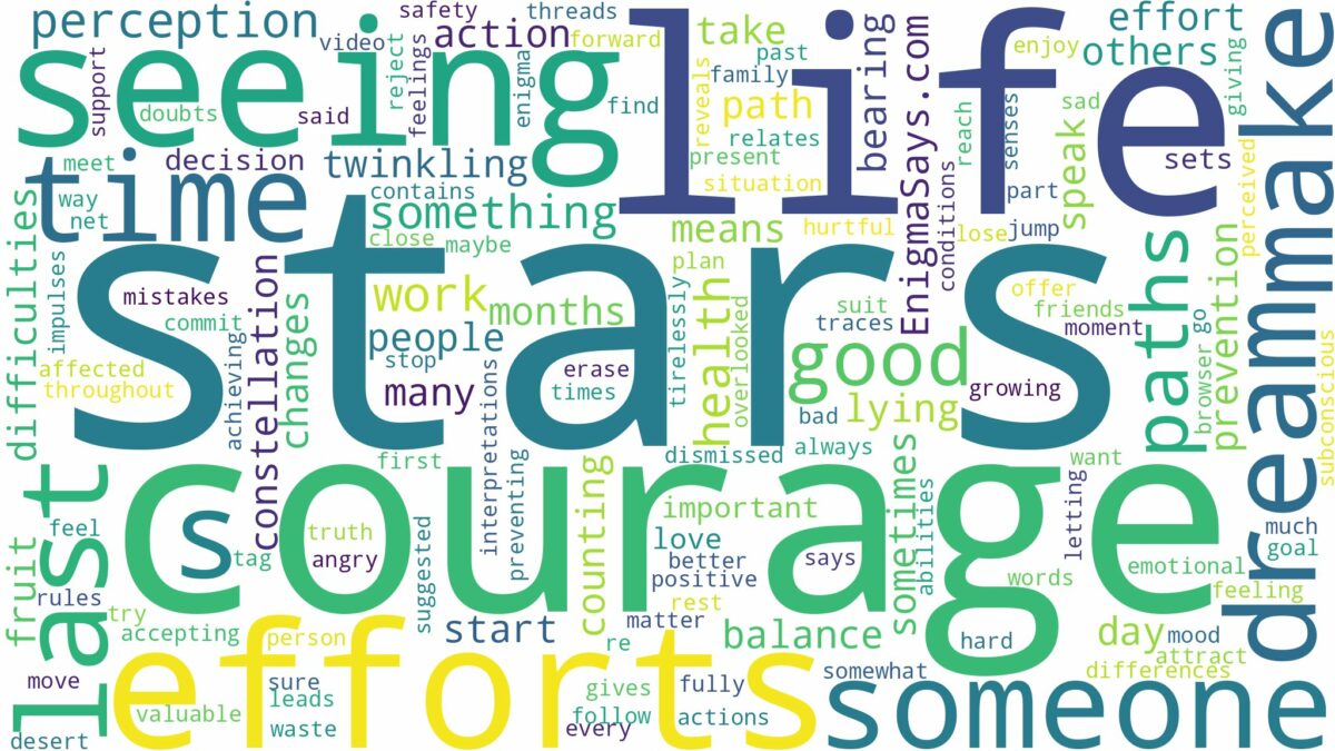 dreaming of seeing a lot of stars and related dreams with their meanings in a word cloud