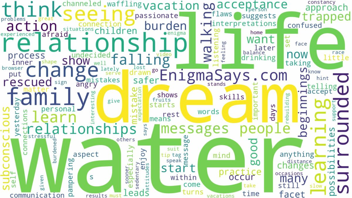 dreaming of seeing a lot of water and related dreams with their meanings in a word cloud