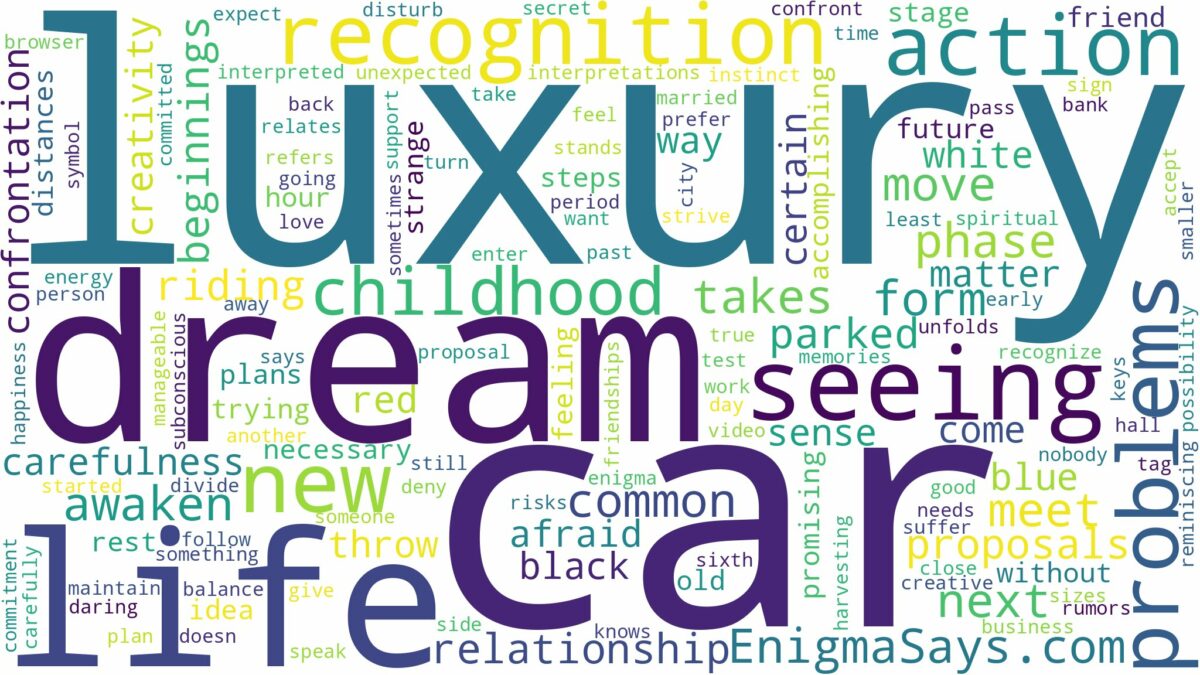 dreaming of seeing a luxury car and related dreams with their meanings in a word cloud