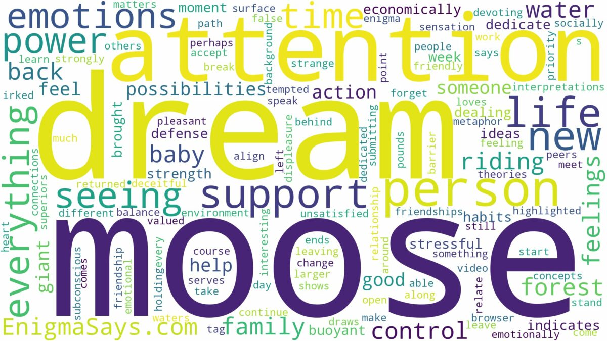 dream of seeing a moose and related dreams with their meanings in a word cloud