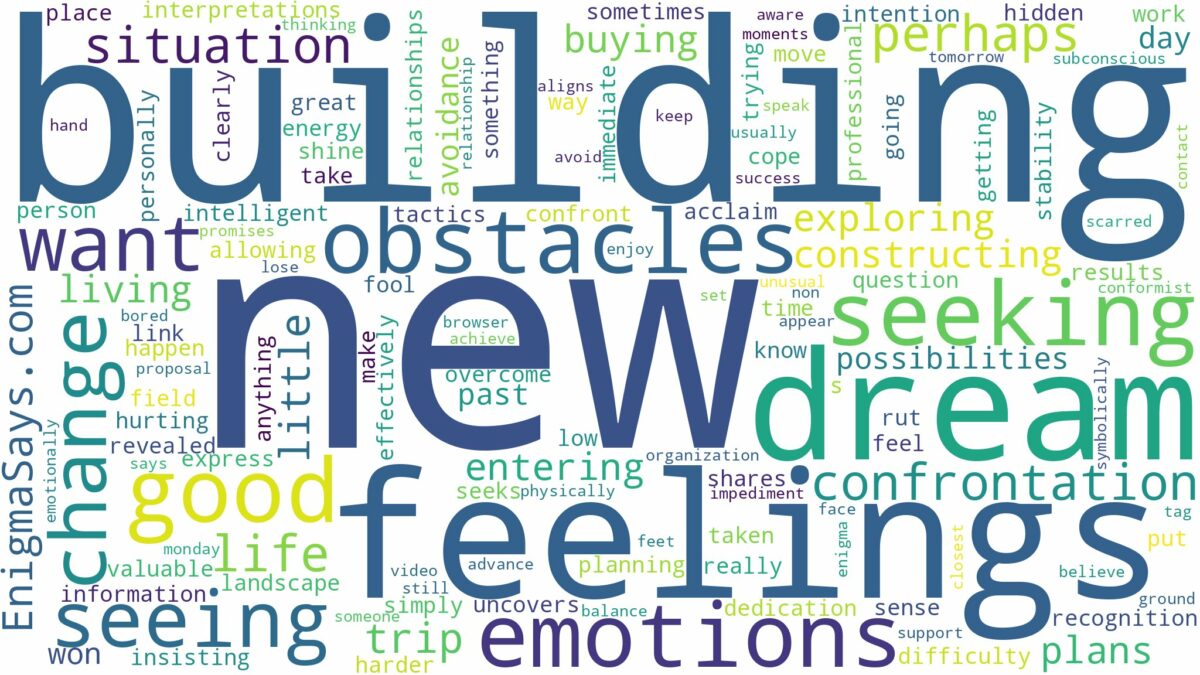 dreaming of seeing a new building and related dreams with their meanings in a word cloud