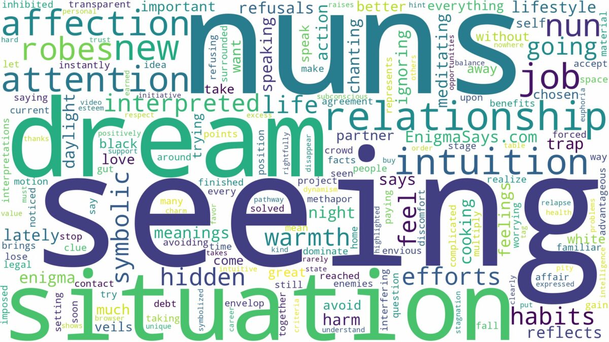 dream of seeing a nun and related dreams with their meanings in a word cloud