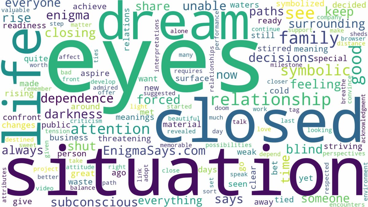 dreams about eyes closed and related dreams with their meanings in a word cloud