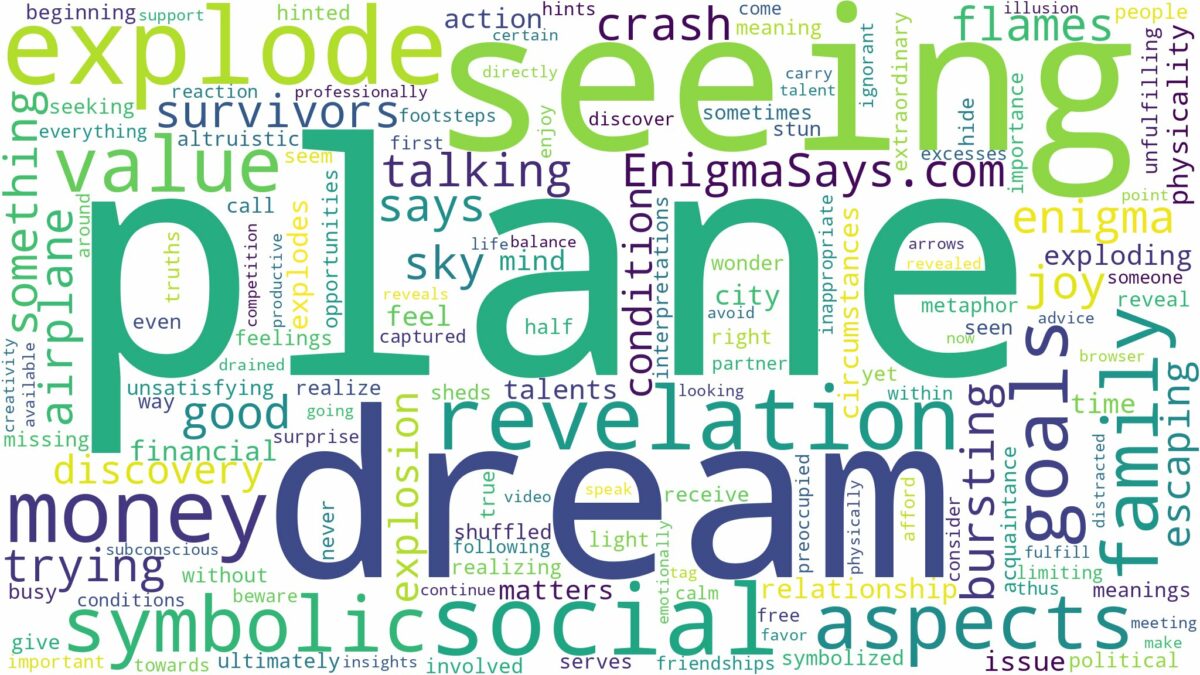 dreaming of seeing a plane explode and related dreams with their meanings in a word cloud