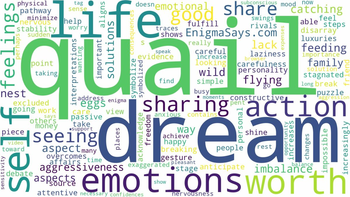 dream of seeing a quail and related dreams with their meanings in a word cloud