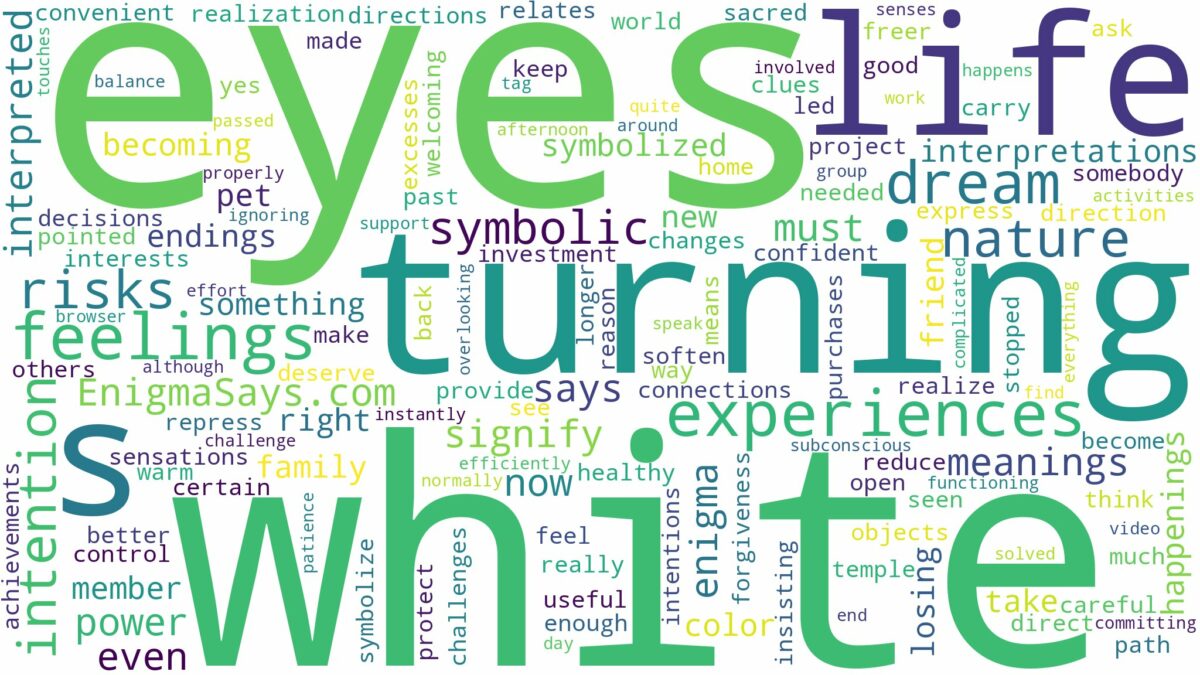 dreams about eyes turning white and related dreams with their meanings in a word cloud