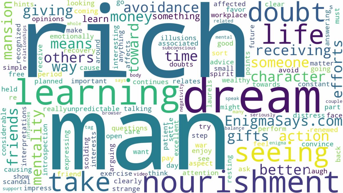 dreaming of seeing a rich man and related dreams with their meanings in a word cloud