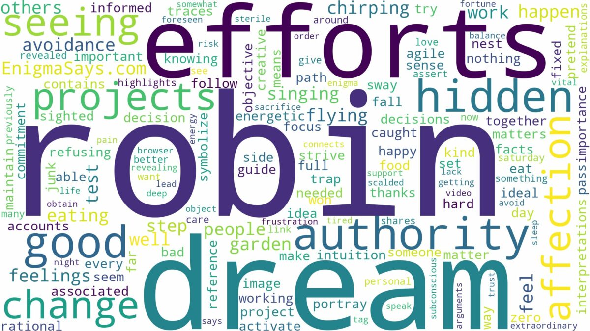 dream of seeing a robin and related dreams with their meanings in a word cloud