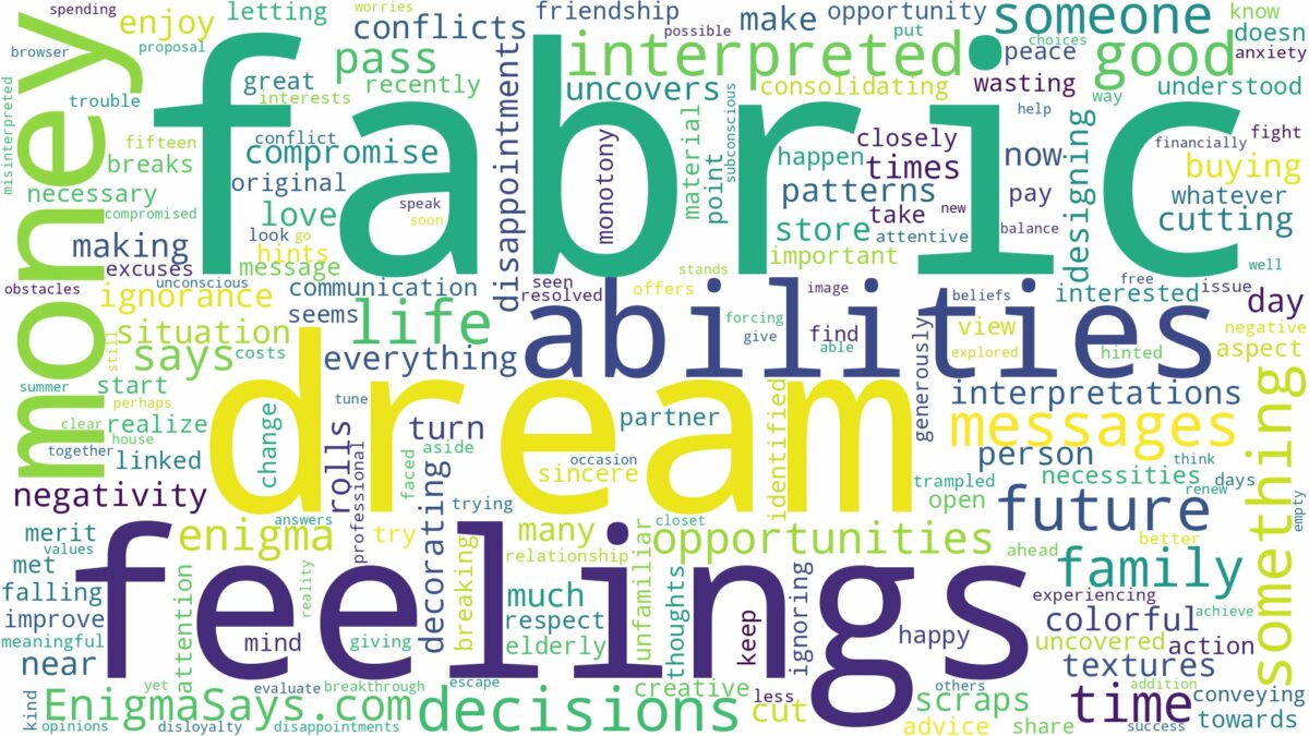 dream about fabric and related dreams with their meanings in a word cloud