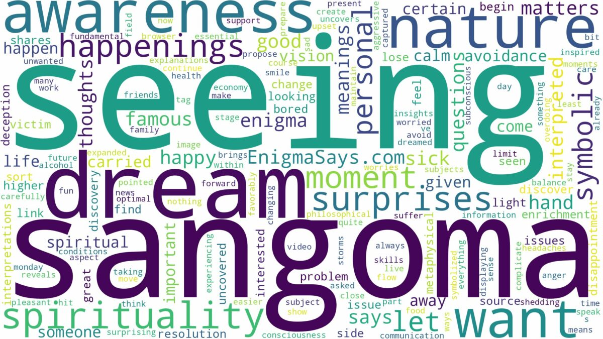 dream of seeing a sangoma and related dreams with their meanings in a word cloud