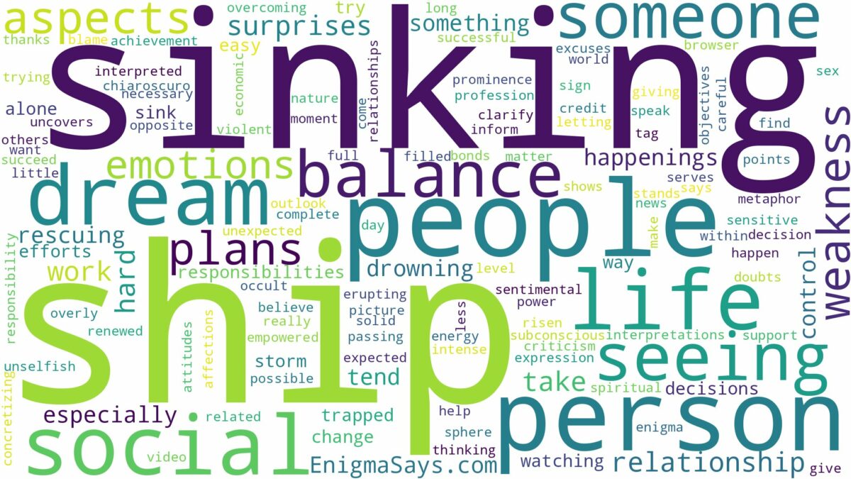 dreaming of seeing a sinking ship and related dreams with their meanings in a word cloud