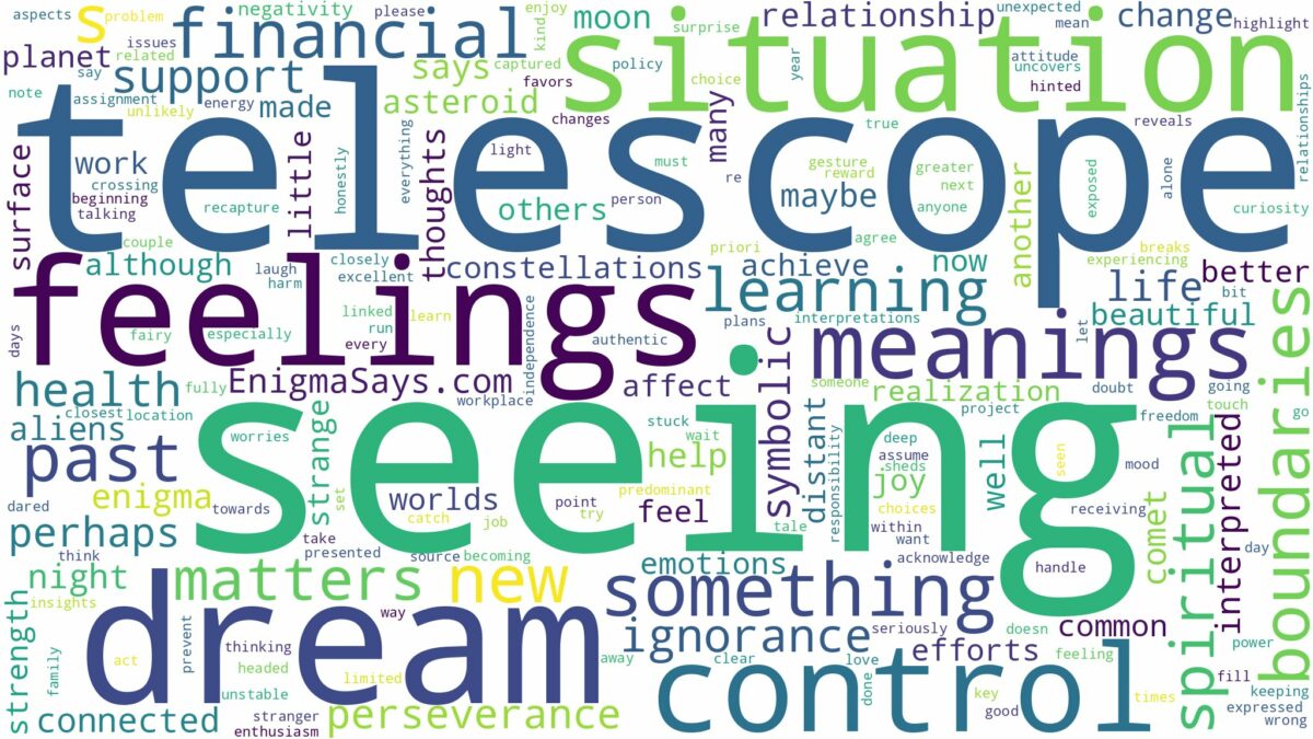 dream of seeing a telescope and related dreams with their meanings in a word cloud