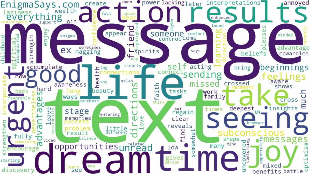 dreaming of seeing a text message and related dreams with their meanings in a word cloud