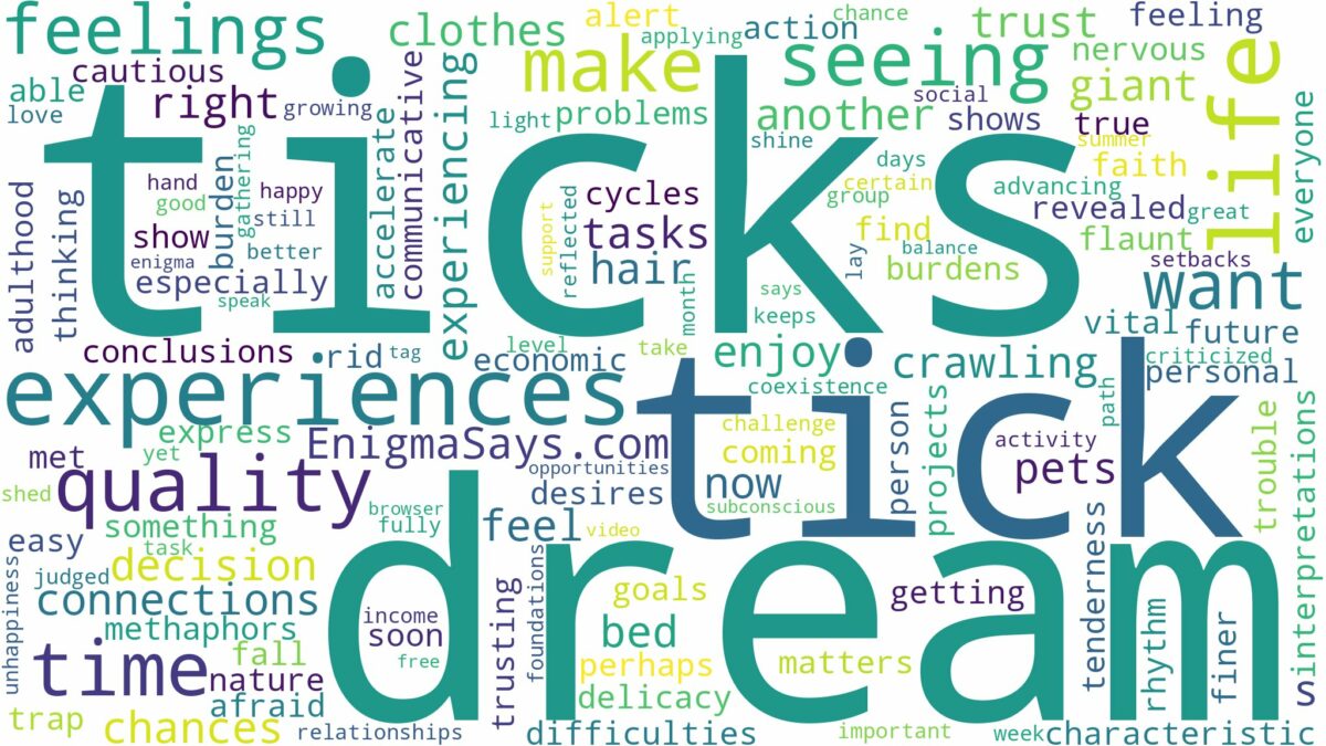 dream of seeing a tick and related dreams with their meanings in a word cloud