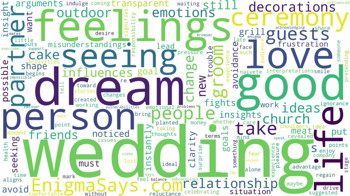 dreaming of seeing a wedding ceremony and related dreams with their meanings in a word cloud