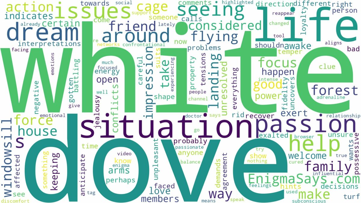 dreaming of seeing a white dove and related dreams with their meanings in a word cloud