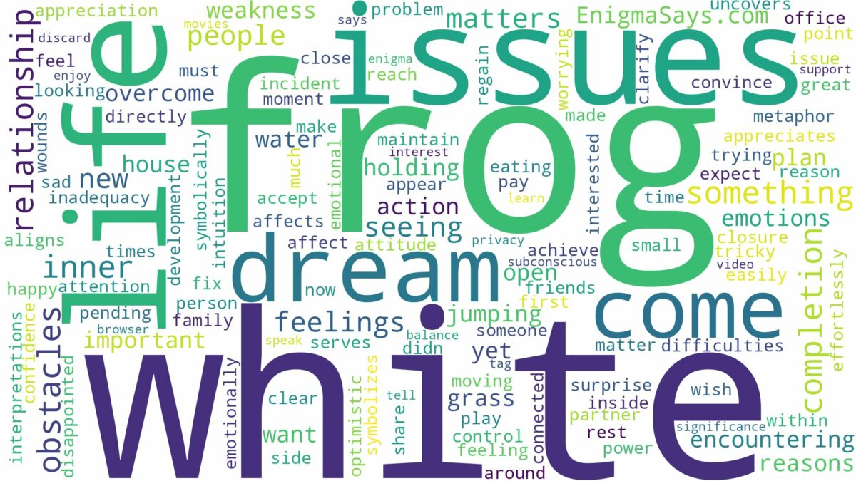 dreaming of seeing a white frog and related dreams with their meanings in a word cloud