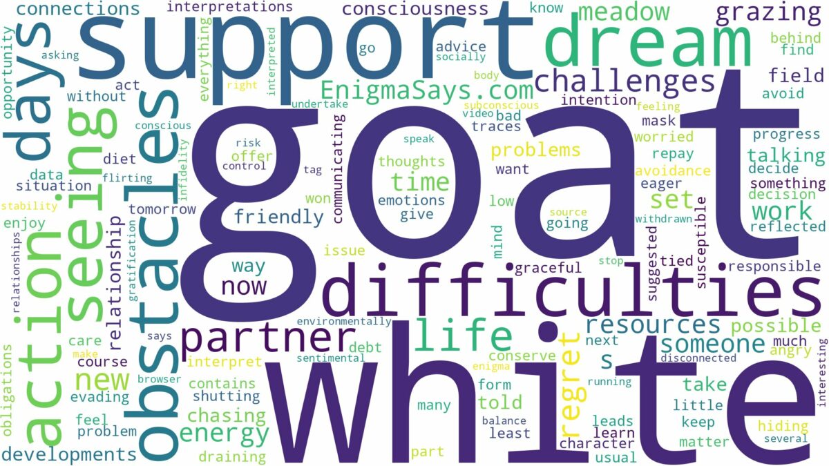 dreaming of seeing a white goat and related dreams with their meanings in a word cloud