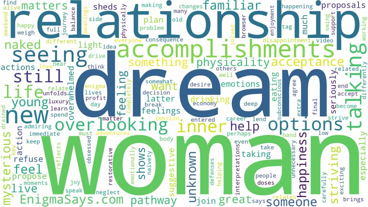 dream of seeing a woman and related dreams with their meanings in a word cloud