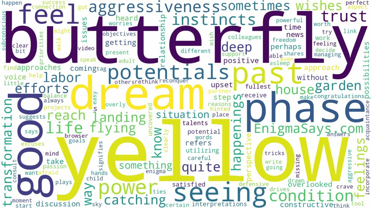 dreaming of seeing a yellow butterfly and related dreams with their meanings in a word cloud