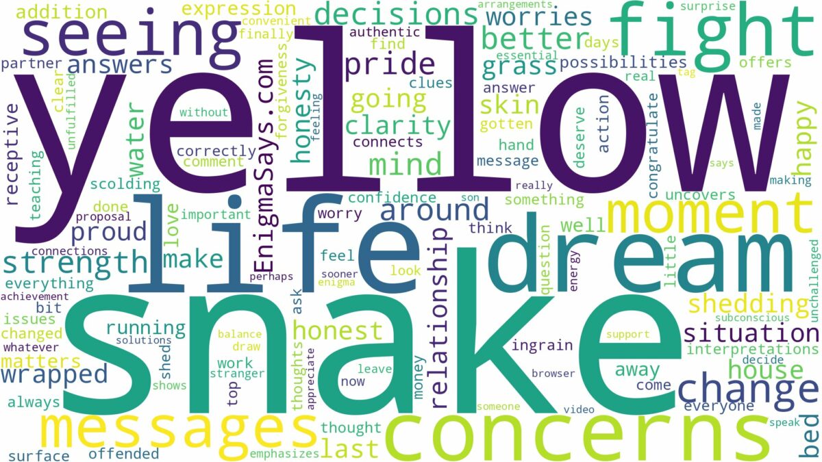 dreaming of seeing a yellow snake and related dreams with their meanings in a word cloud