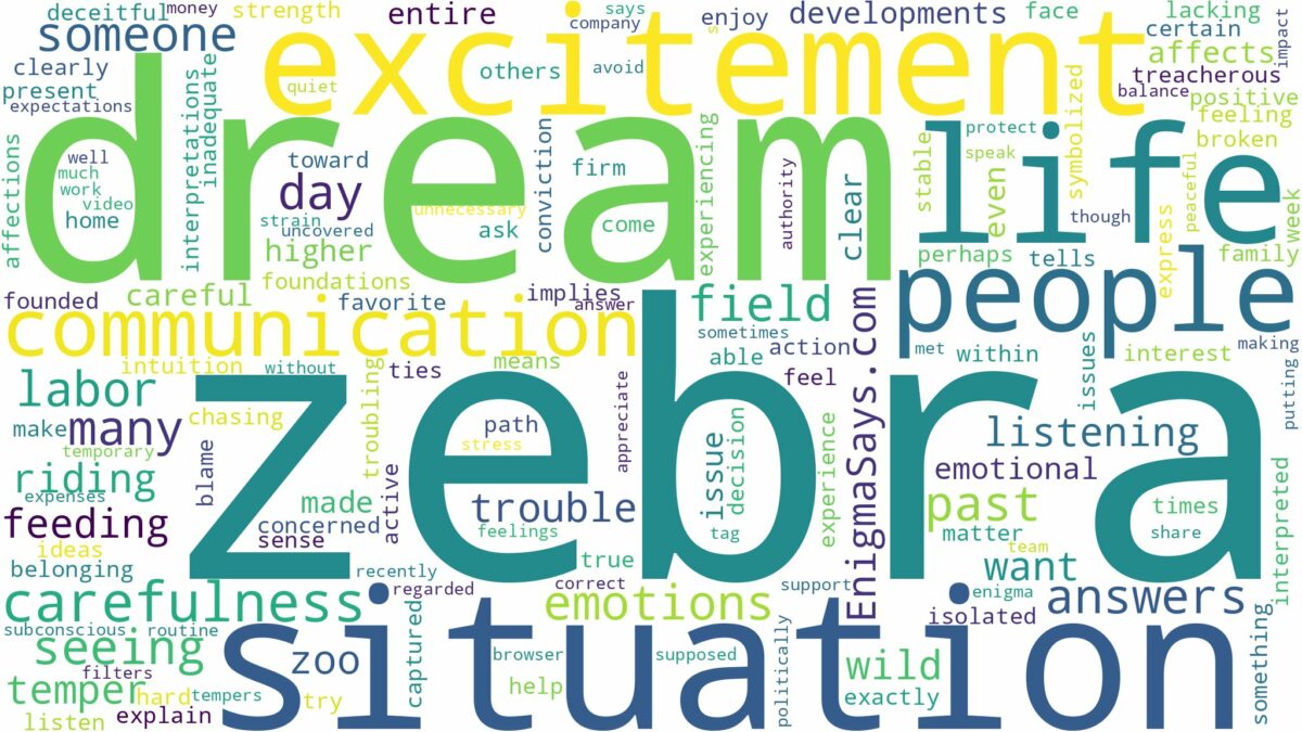 dream of seeing a zebra and related dreams with their meanings in a word cloud